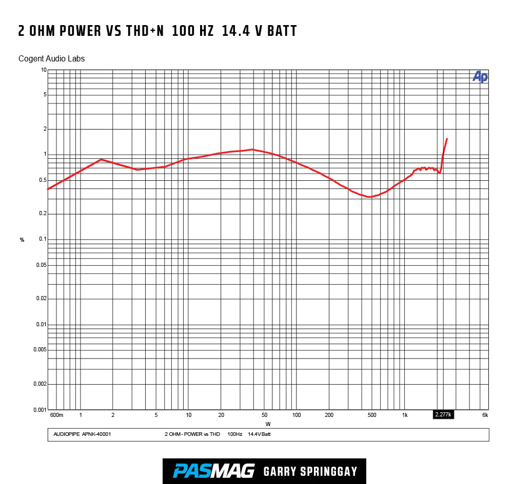 ... PAS 2016 ME6 TR Audiopipe APNK 40001 08 ...