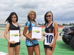 DMCC Round 3 2010