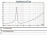 JL 15W0 system Z_opt
