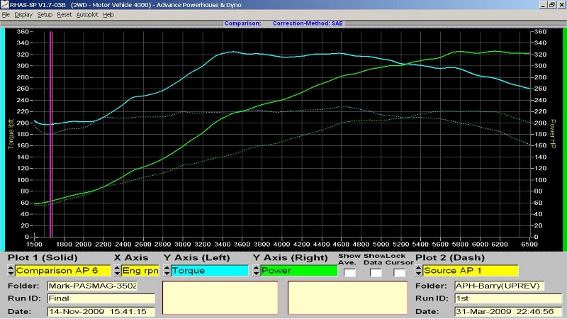 03%20stock%20vs%20mark%20tuned_th.jpg