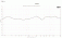 TEST REPORT GRAPH_opt