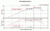 69-6012_dyno_opt
