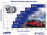 BorgWarner EFR Turbo Feature Set 
