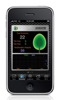 Next up is the Efficiency meter, this lets you know how green your driving style is. You can set the meter up to measure you fuel costs and see how different conditions and driving styles affect your mileage.