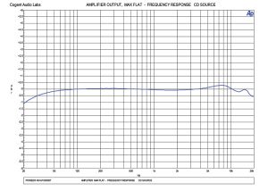 Test Report: Pioneer AVH-P3300BT Multimedia Navigation Receiver