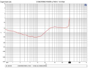 JBL MS-A1004