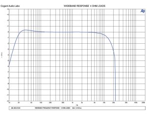 JBL MS-A1004