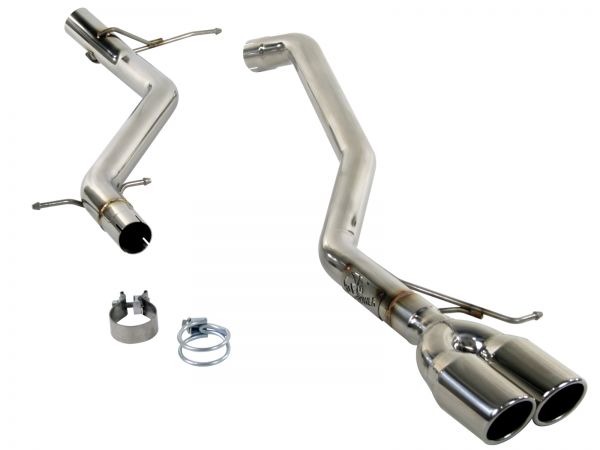 AFE-TDI