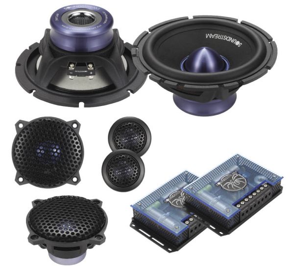 Soundstream RF3.6C