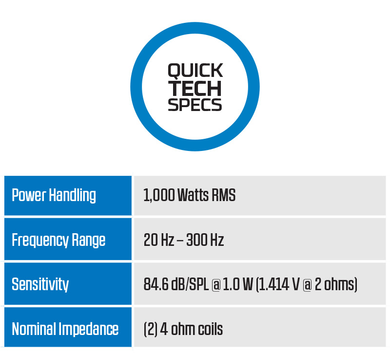 PASMAG Test Report: Audiopipe Q-12 Subwoofer Review