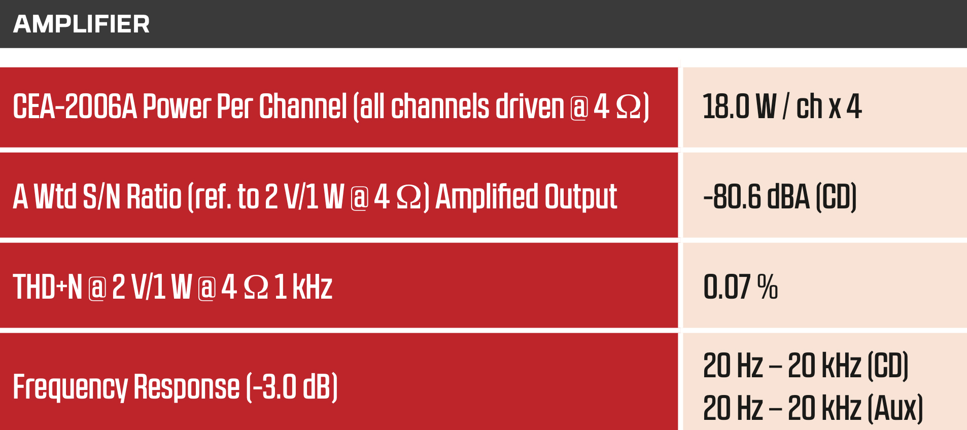 JVC KW-V50BT DVD Receiver Review
