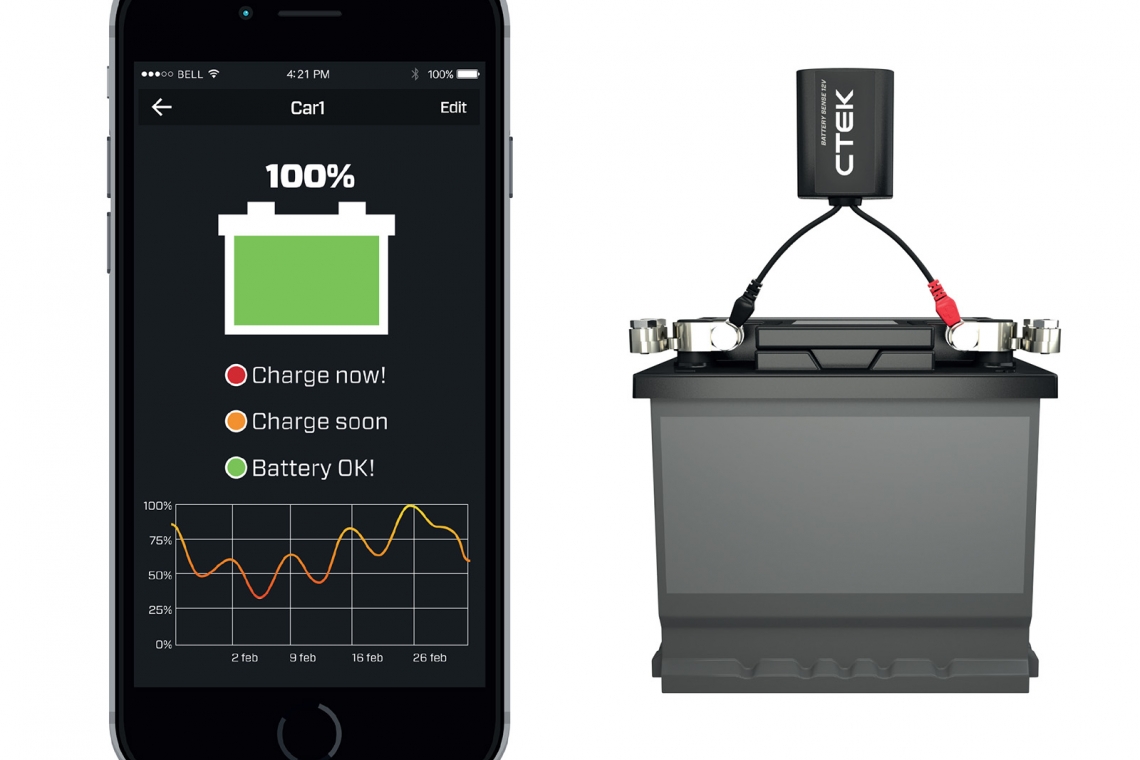 CTEK Power Inc CTX Battery Sense