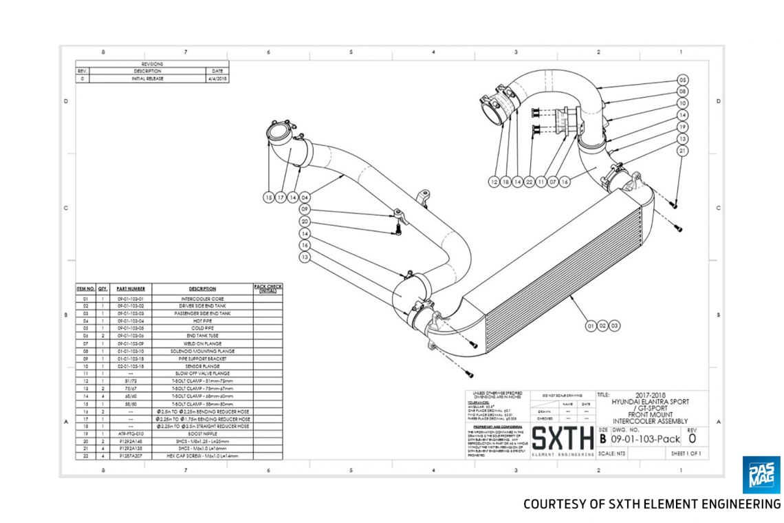SXTH Element: Engineering KDM parts from 2D to 3D