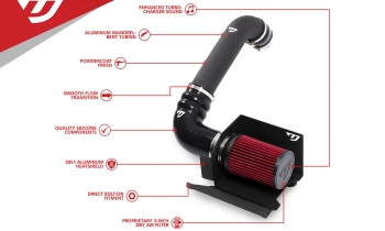 Unitronic Cold Air Intake System for 1.4TSI