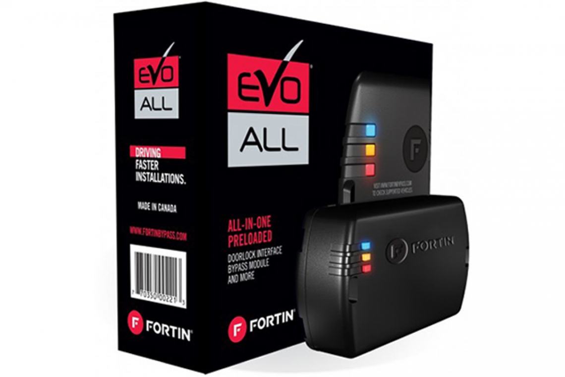 Fortin EVO-ALL