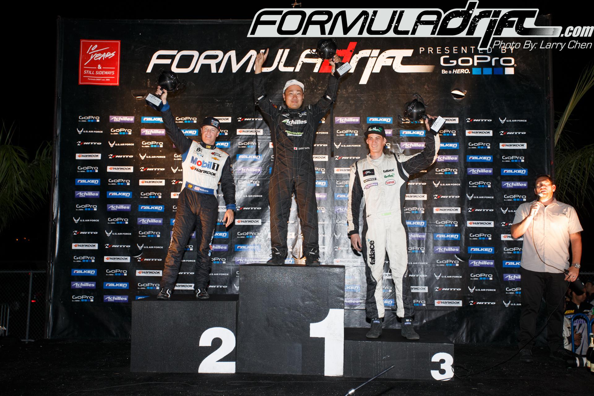 Formula Drift: Round 7