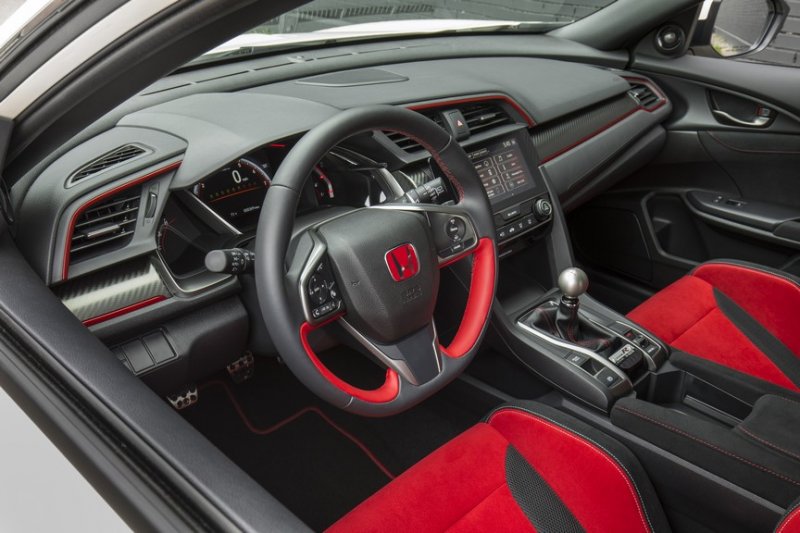 2017 Honda Civic Type R July 4 Release Date Canada PASMAG 02