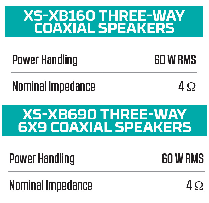 Coaxial Speakers Features