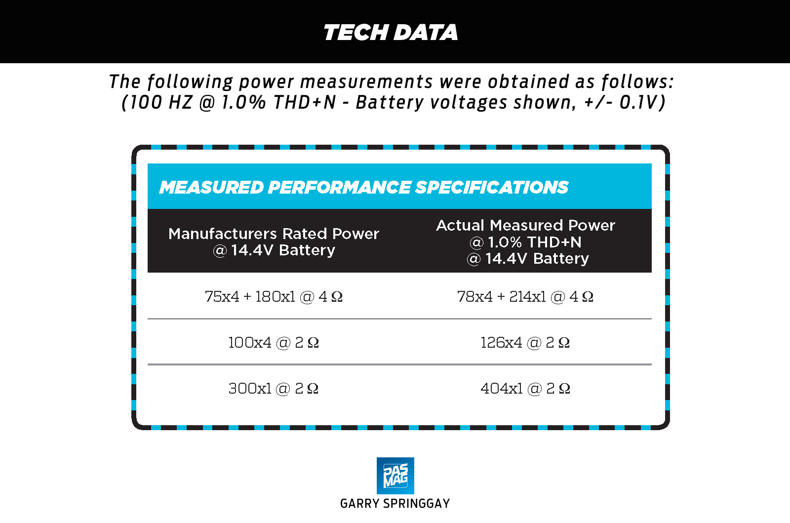 JL Audio VX700 5i tech data
