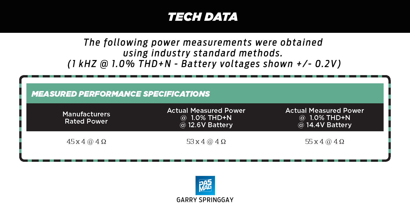 Kicker KEY180.4 Tech Data
