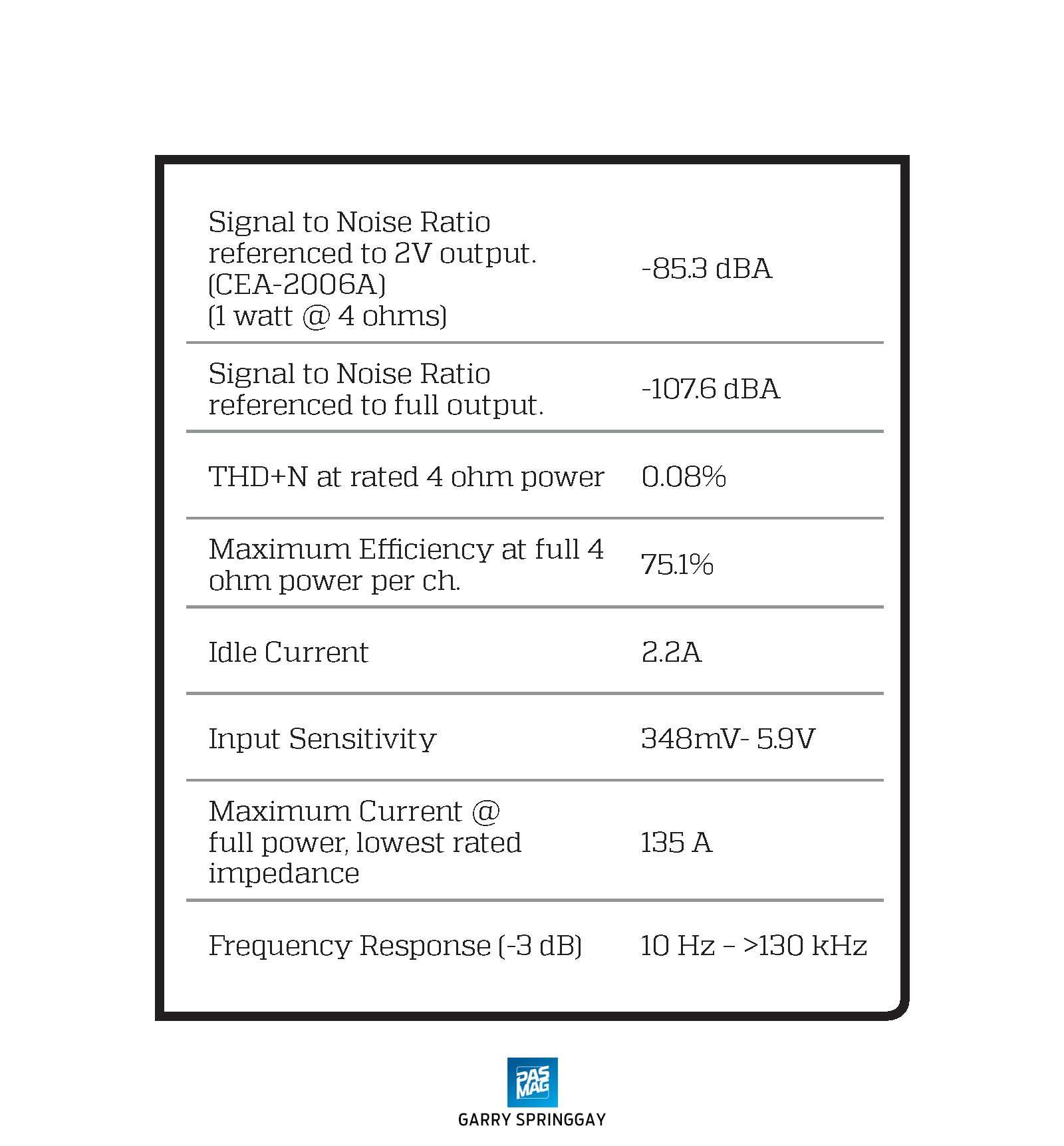 PS GLADEN PRO Tech Data2