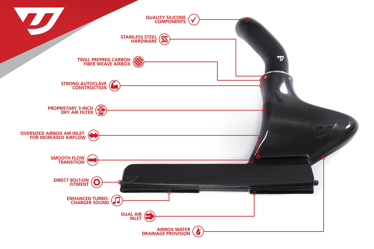 Unitronic Carbon Fiber Intake VW Audi 1.8 2.0 TSI 05