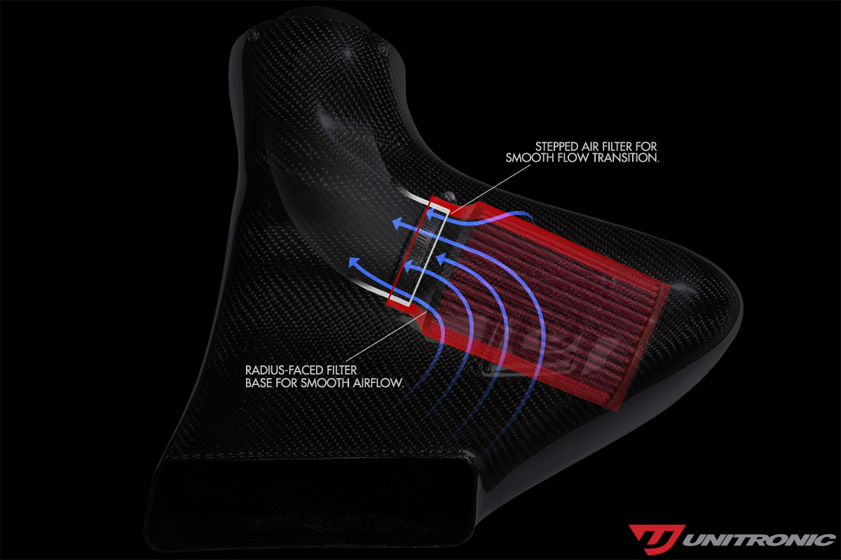Unitronic Carbon Fiber Intake VW Audi 1.8 2.0 TSI 07